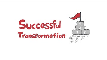 Business Core Renewal for successful digital transformation | Sofigate