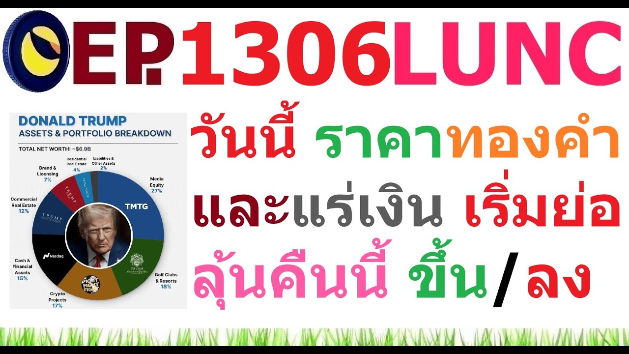 ⁣[Ep.1306] วันนี้ ทองคำและแร่เงินเริ่มย่อ ลุ้นคืนนี้ตลาด BTC ETH SOL จะมาหรือไม่