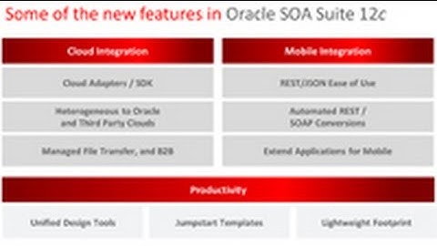 Planning your Oracle SOA Suite 12c Upgrade