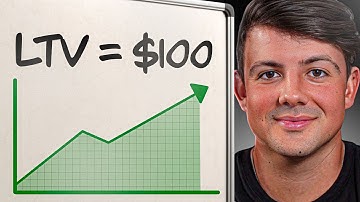 How to Increase The LTV (Lifetime Value) of App Users