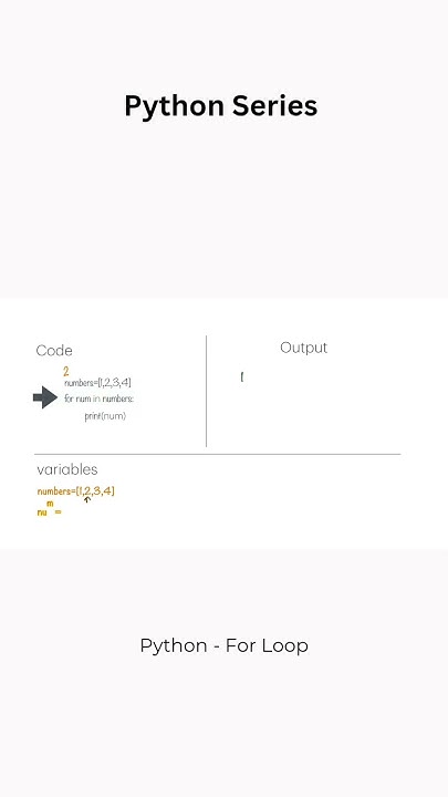A for loop in Python helps you iterate over a sequence (like lists ...