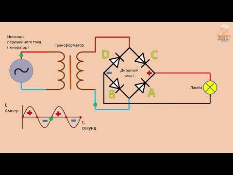 Как работает диодный мост (схема Гретца)