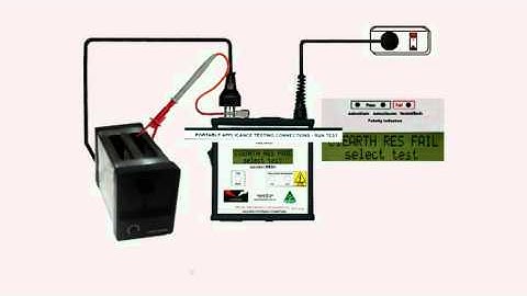 easytest MEGA testing Class 1 appliance