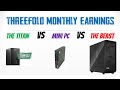 Threefold Mining Rewards - Titan vs Mini PC vs Beast