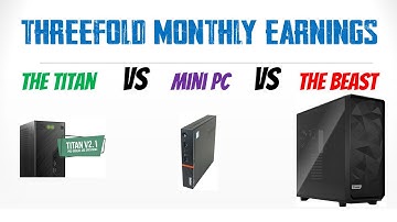 Threefold Mining Rewards - Titan vs Mini PC vs Beast