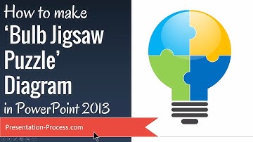 How To Make Bulb Jigsaw Puzzle Diagram in PowerPoint 2013