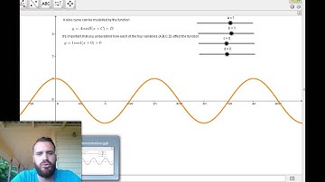 Periodic functions 4  Cosine vs Sine Curve