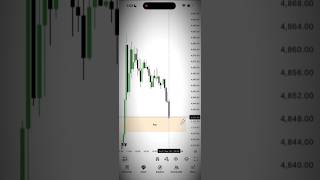 #trader #traderlifestyle traderl