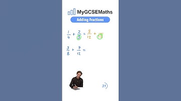 Adding Fractions