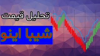 ارز دیجیتال شیبا | تحلیل ارز شیبا اینو آیا همچنان قیمت بالا میره