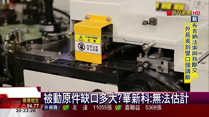 【非凡新闻】华新科到Q4业绩看正向 MLCC市况仍缺 - 天天要闻