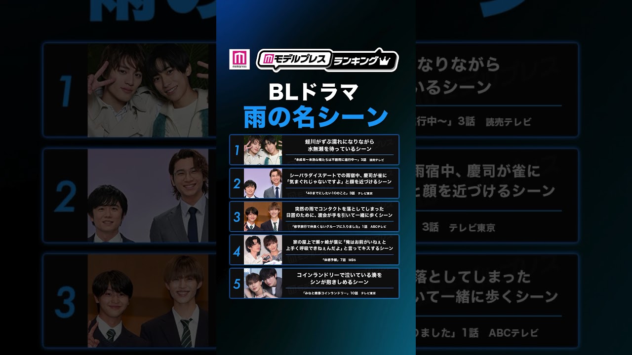 【BLドラマ“雨の名シーン”TOP5☔】あなたの推し名シーンをコメントで教えて💭 #shorts