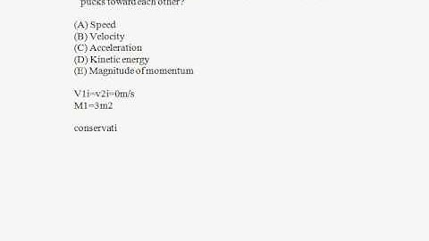 1993 AP physics exam-  multiple choice- question 7.