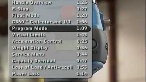 Gorbel G-Force Program Mode