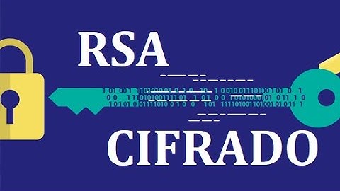 Cifrado RSA | Matemáticas discretas