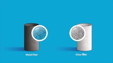 Bekipor® stainless steel medium for HEPA and ULPA filtration