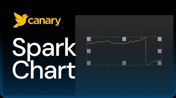Spark Chart - Axiom Applications 12