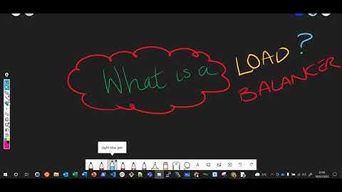 So what is an Azure Load Balancer?