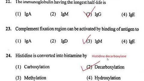 BHU M.Sc. Biochemistry (2018) entrance MCQ