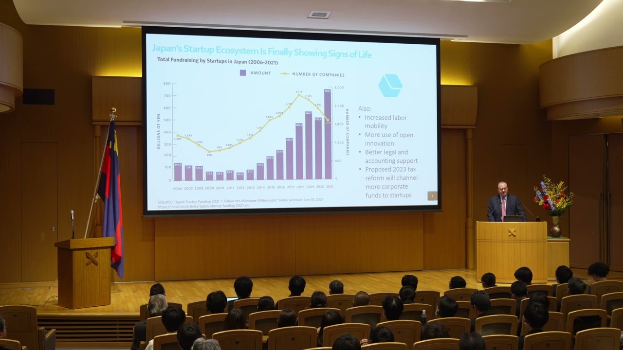 Professor David J. Teece, Honorary Doctorate Commemorative Lecture