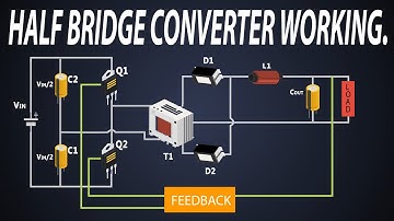 How does a Half Bridge converter work? | Half Bridge Converter Working