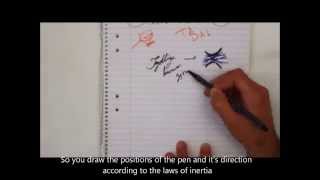 Derivatives and Magic Tricks - a Vi Hart-like video