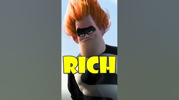 The SECRET Behind Syndrome