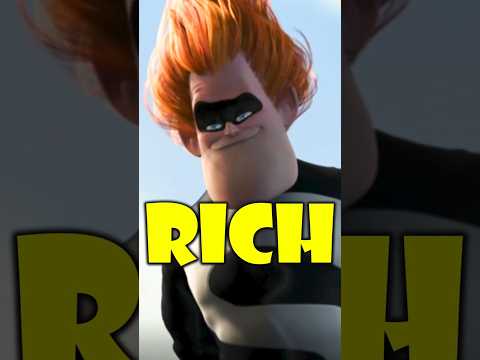 The SECRET Behind Syndrome S Omnidroids