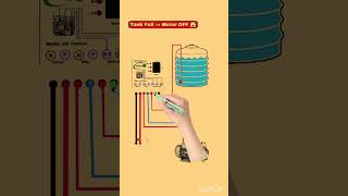 Water Tank Auto Fill Circuit 🌡️ _ Automatic Water Level Controller Using Relay 😱_shortsfeed _shorts