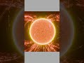 क्या भारत में दिखेंगी Northern Lights? Sun के Mahastorm ने बढ़ाई चिंता | #shorts #facts