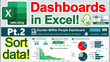 Create Stunning Dynamic HR DASHBOARD in Excel - Part 2 Data and Formulas