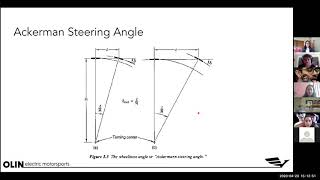Suspension and Chassis Learning Part 2: The Bicycle Model