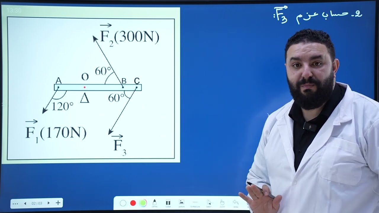 تمرين رائع للسنة 02 ثانوي تقني رياضي و رياضيات