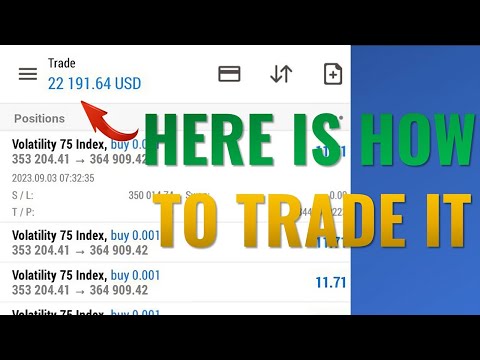 This Candlestick Pattern Makes me $350 per HOUR – Day trading for Beginners