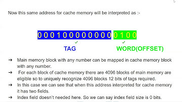 CSO LECTURE 12 BY MOHIT JAIN MITS GWALIOR