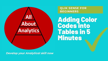 Qlik Sense for Beginners [All in 60 Minutes] - Conditional Formatting- Color Code - Part-4-of-10
