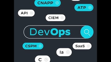 Making Cloud Native Security Easy with "What