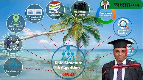 অধ্যায়: ০২ | ডেটা স্ট্রাকচার ও অ্যালগরিদম | COMPUTER TECHNOLOGY | Basic Concept of Algorithm | 66642