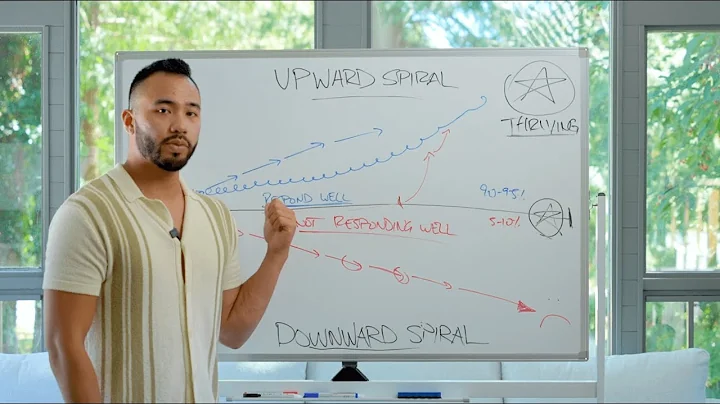 How To Recover and NOT Get Worse From CFS and Long Covid | CHRONIC FATIGUE SYNDROME