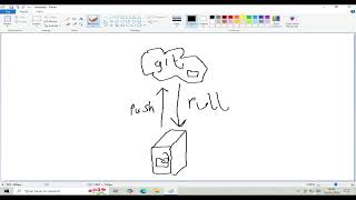 GitHub Desktop Tutorial Part 1 - Git concepts and installation