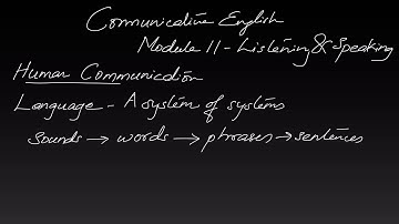 Video 1 - Language and human communication - Module II - Communicative English