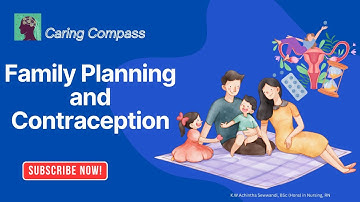 Introduction to Family Planning and Contraception