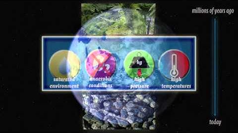 Fossil Fuel Formation Complete