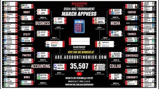 2024 Accounting Final Four: Gusto, Jason Daily, Bookkeeping SH Group, and RightTool