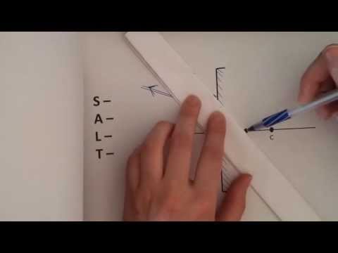 Convex Mirror Tutorial