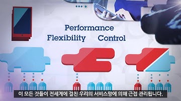 "IBM SmartCloud and SoftLayer: enabling innovation with on-demand cloud computing (한글자막)"