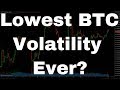 Lowest Daily BTC Volatility (by month) Ever? Select Altcoin Pumps & Malta Thoughts