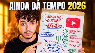 IF I STARTED A CHANNEL FROM SCRATCH IN 2026, I WOULD DO THIS