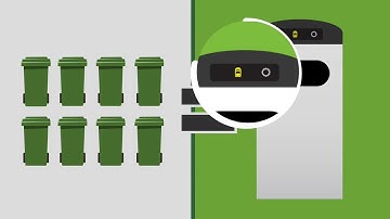 Smart City - Smart Waste Management