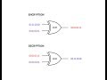 Symmetric Key Cryptography: The XOR Cipher